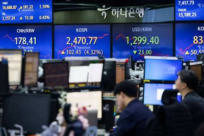 Global Market: South Korea to extend won trading to 24 hours in bid to boost global appeal