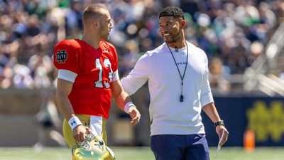Notre Dame Tops College Football Undefeated Contenders on Kalshi