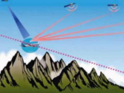 DGCA conducts first satellite-based landing system approach on jet aircraft in India using GAGAN