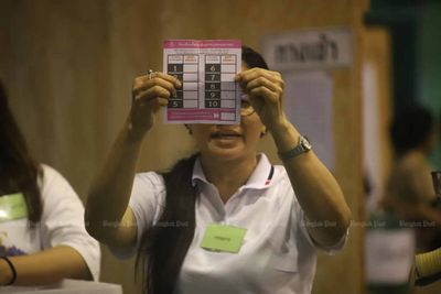 People’s Party wins most seats on Bangkok council