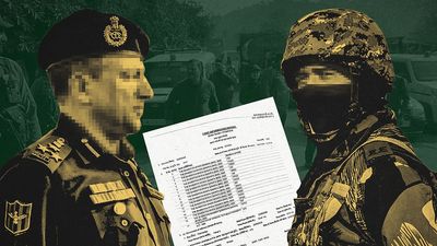 Army vs police in Kishtwar: What does it tell us about civil-military balance?