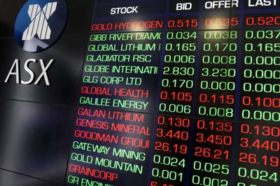 Australian shares slip on inflation concerns, miners top drags