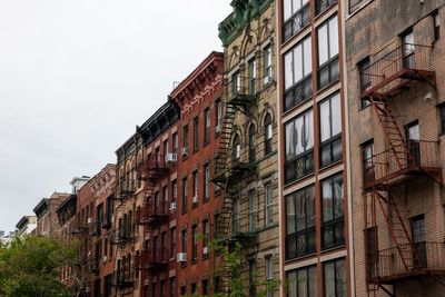 It can take 65 years to afford a home in New York City, here’s where it only takes 4