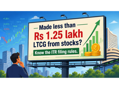 Made less than Rs 1.25 lakh LTCG from equities this year, do you need to file ITR?