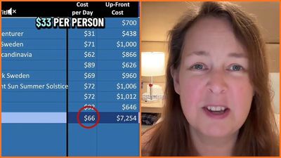 Housing costs are crushing renters nationwide. But this couple lives full-time on cruise ships for just $33 a day per person