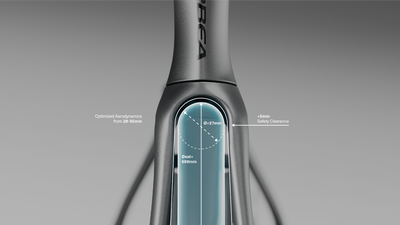 New Orbea Orca Aero launches on the eve of Tour de France with the lowest bottom bracket on the market and HUGE tyre capacity