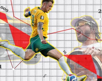 The Crunch: World Cup, huge cars, synthesizers … and more World Cup