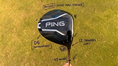 The Rise of the Custom "Thriver": Why Tour Pros Are Building Their Own Mini Drivers
