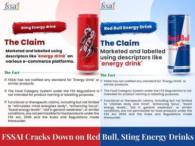 Red Bull, Sting, etc. not recognised as 'energy drinks', says food regulator FSSAI as it issues notices over misleading claims