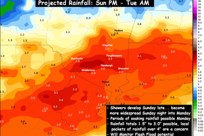 Flood Watch: 'Tricky' Storm Could Dump 3+ Inches of Rain on Hudson Valley, Triggering Flash Floods