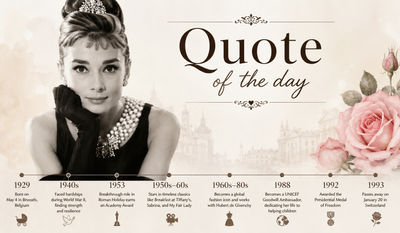 Quote of the Day by Audrey Hepburn: “Why change? Everyone has his own style. When you have found it, you should...” - Inspiring life lessons on Discipline, Self-Control, Identity, Simplicity, and Courage from a British actress, humanitarian, film and fashion icon, and one of Classical Hollywood's greatest screen legends