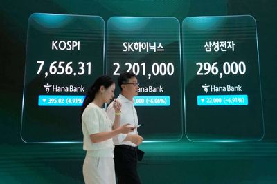 Global Market: Samsung, SK Hynix rebound as bargain buying offsets AI chip selloff fears
