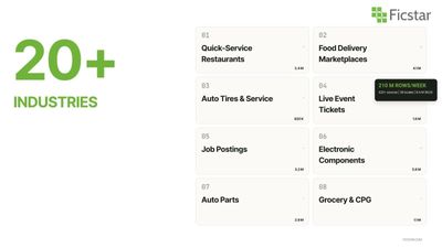 6 Best Web Scraping Service Providers in 2026 (Ranked & Tested)
