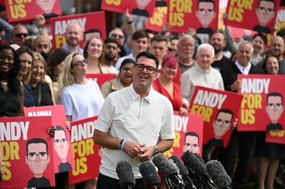 'Burnham bounce' in London could stop so many voters deserting Labour to the Greens and Lib Dems