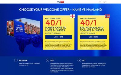 England vs Norway World Cup offer: Get 40/1 on Kane or Haaland to have a shot with Sky Bet