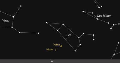 Young crescent moon to meet Venus in evening twilight