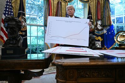Wealth Inequality Gaps Are Narrowing. Now the K-Shaped Economy is Losing Its Shape, New Data Shows