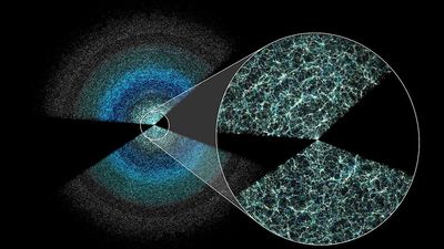 Photo: A New Map of the Universe