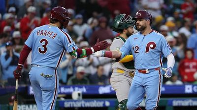 Explaining Home Run Derby’s New Format for 2026