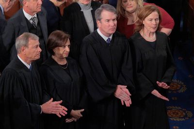 Supreme Court justices head to Congress as threats reach alarming levels