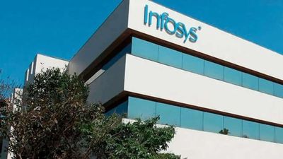 Infosys, Wipro ADRs crash up to 7% as IBM warning sends ripples across IT sector