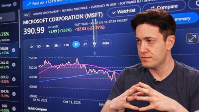 "Decrepit, disconnected, and directionless," we spoke to Ed Zitron on Microsoft's chances in the artificial intelligence biz — and whether or not the AI 'bubble' is primed to implode