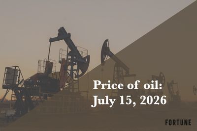 Current price of oil as of July 15, 2026