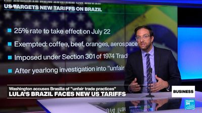 US imposes a 25 percent tariff on some Brazilian imports, citing unfair trade practices