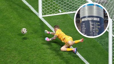'Lionel Messi, fake LEFT, dive RIGHT': How Jordan Pickford would've dived had England made it to a penalty shootout vs Argentina