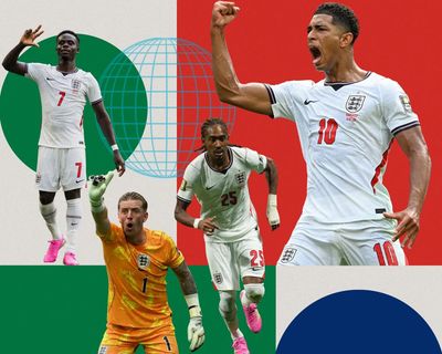 England 2026 World Cup squad: player-by-player ratings