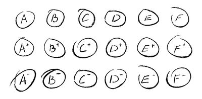 South Carolina is allowing teachers to give zeros again, but the problem with grading goes deeper