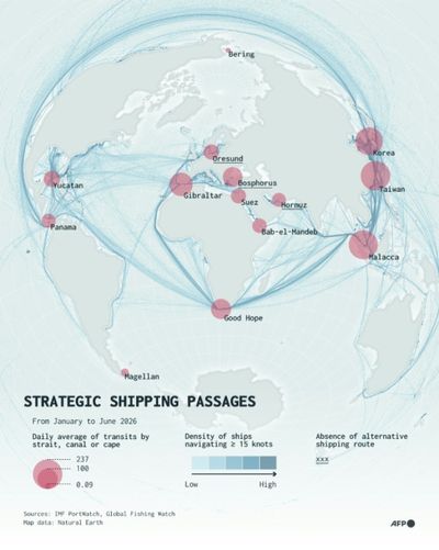 Hormuz, Malacca and other key straits spawn tensions throughout history