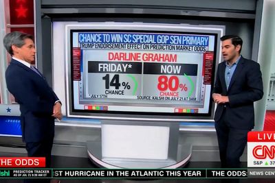 Trump appears to like ‘fake news’ as he promotes CNN data guru talking about his ‘effect’