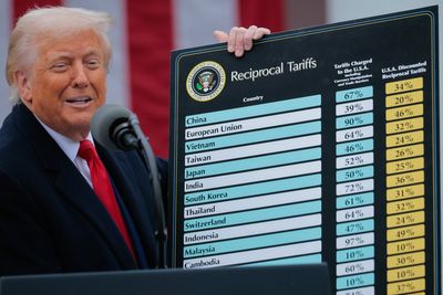 Trump imposes new tariffs on UK and 59 other key economic partners