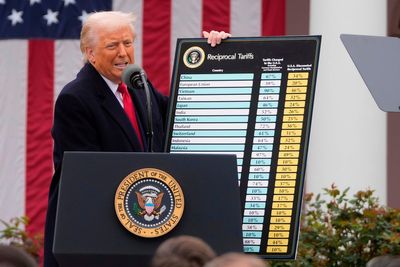 US tariff hikes linked to claims of foreign labor dismay and anger trading partners