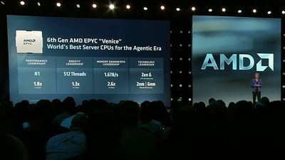 AMD Zen 6 server processors have me hopeful for some beefy desktop chips—it shouldn't be too long before Zen 7 and 8 drop either