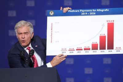 Federal Watchdog Recovered $5.56 Billion in Healthcare Fraud and Banned 1,212 Providers from Medicare