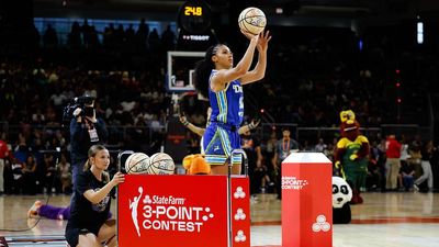 WNBA All-Star Takeaways: Azzi Fudd Earns a New Crown, Ellie Puts Other Mascots to Shame