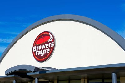 Final orders for Brewers Fayre and Beefeater sites as closing dates confirmed