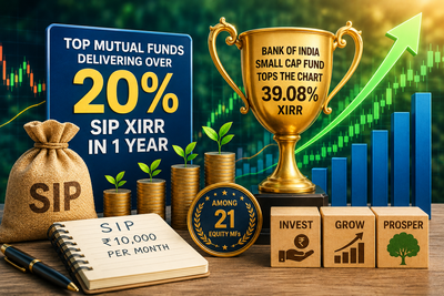 Bank of India Small Cap Fund among 21 equity MFs delivering over 20% SIP XIRR in one year