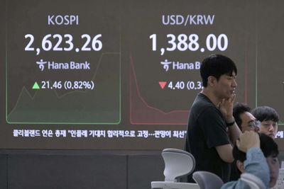 Global Market Today: Oil jumps on renewed Middle East tension, US stock futures dip