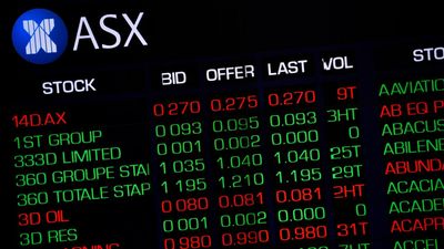 Shares soar as inflation surprise staves off rate hike