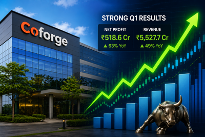 Coforge shares rally 5% after strong Q1 earnings; net profit surges 63% YoY