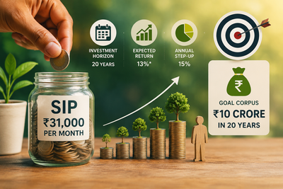 Can a Rs 31,000 monthly SIP help you build a Rs 10 crore corpus? Expert explains