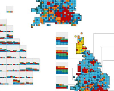 Making proportional representation work in Britain