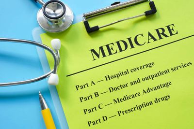 Medicare Just Fined 14 Insurers as the Electronic Prior Authorization Deadline Approaches