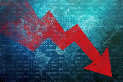 Dow Drops 1,153 Points as Oil Pops on Fed Day: Stock Market Today