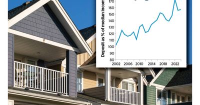 Want a big home? Make it a three-storey townhouse