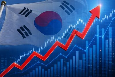 SK Hynix Stock Soars 22%, Samsung Jumps 19% as Kospi Hits Trading Halt: Dow Futures Climb 151 Points