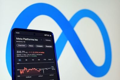 Gary Black Says Meta Stock Could Mirror Alphabet's Post-Earnings Recovery: Here's Why the Analyst Calls Google 'The Better Business'